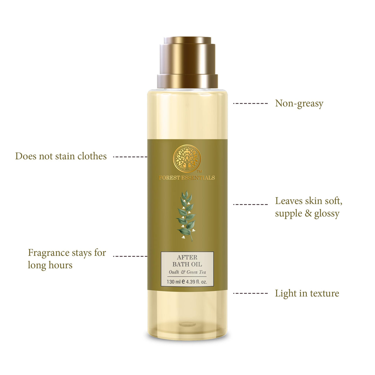 Forest Essentials After Bath Oil Oudh & Green Tea | Ayurvedic Scented Natural After Shower Oil | For Nourished & Moisturised Skin