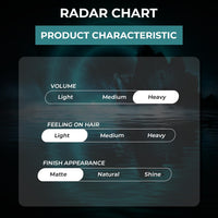 Gatsby Japan Hair Volumizing Powder Clay - 20g | Unbreakable Smooth | Ultra Lightweight & Massive Volume | Matte Finish Hair Wax for Men | Super Strong Hold | Quick & Easy Hair Styling