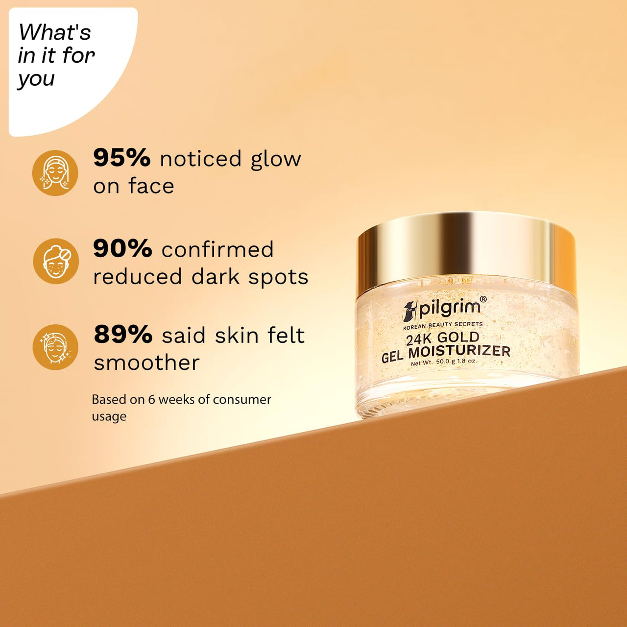 Pilgrim 24k Gold Gel Moisturizer with Hyaluronic Acid & Alpha Arbutin for men & women 50gm | Moisturizer for face | Reduces dark spots | Gives luxurious glow | Non-greasy