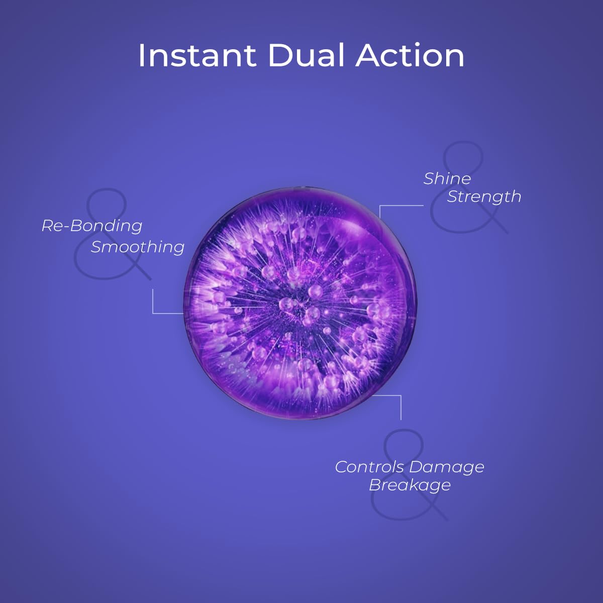 Trichup Pro Damage Repair & Instant Smoothing Hair Care Kit for Dry Frizzy Hair (Set of 3) | Shampoo 300 ml + Hair Oil Serum 100 ml + Hair Mask 200 ml | Improve Texture, Manageability | Reduces Dryness | Unisex