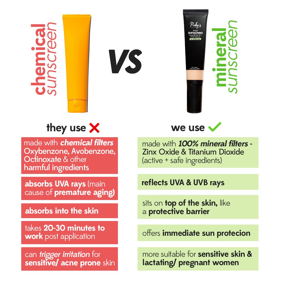 Ruby's Organics Tinted Mineral Sunscreen with SPF 40, Universal Tint, No white cast, 100% Mineral UVA+UVB Filters, Water-resistant, Sensitive skin safe, No synthetic chemicals, Natural & Vegan, all Skin-tones - 40ml