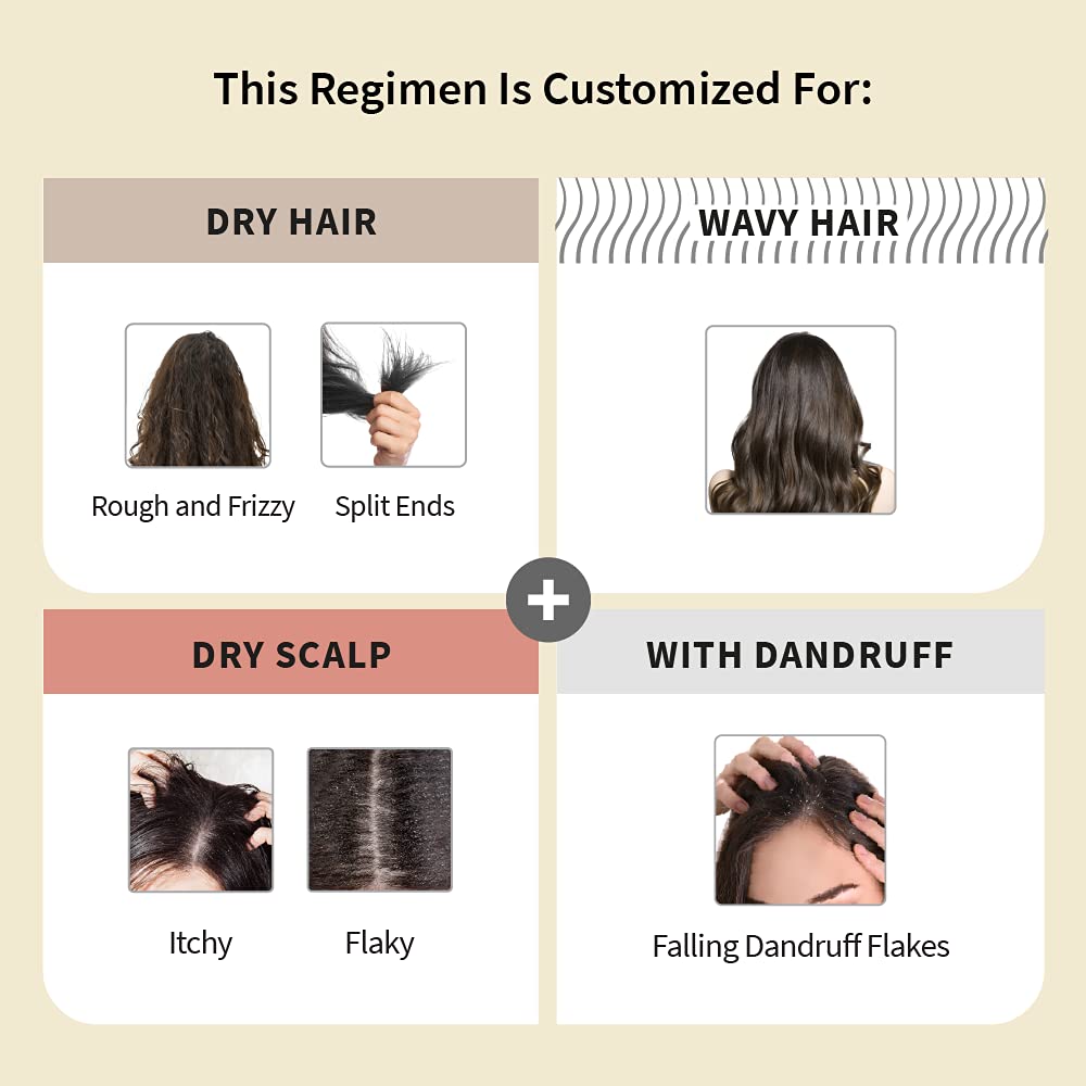 Vedix Customized Hair Fall Control Regimen For Dry Hair - Dry Scalp & Wavy Hair - Nuyantra Pro Hair Growth Serum X Dandruff Care
