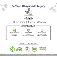 Ayouthveda Vagitone Vaginal Gel for Women | Prevents Dryness, Itchiness & Bad Odor| Enriched With Aloe Vera, Amla & Majhu Phal| Daily Intimate Moisturizing Gel | Non Itching Dryness Non Sticky Staining Sulphate Paraben Free Hypoallergenic for Women (Pack