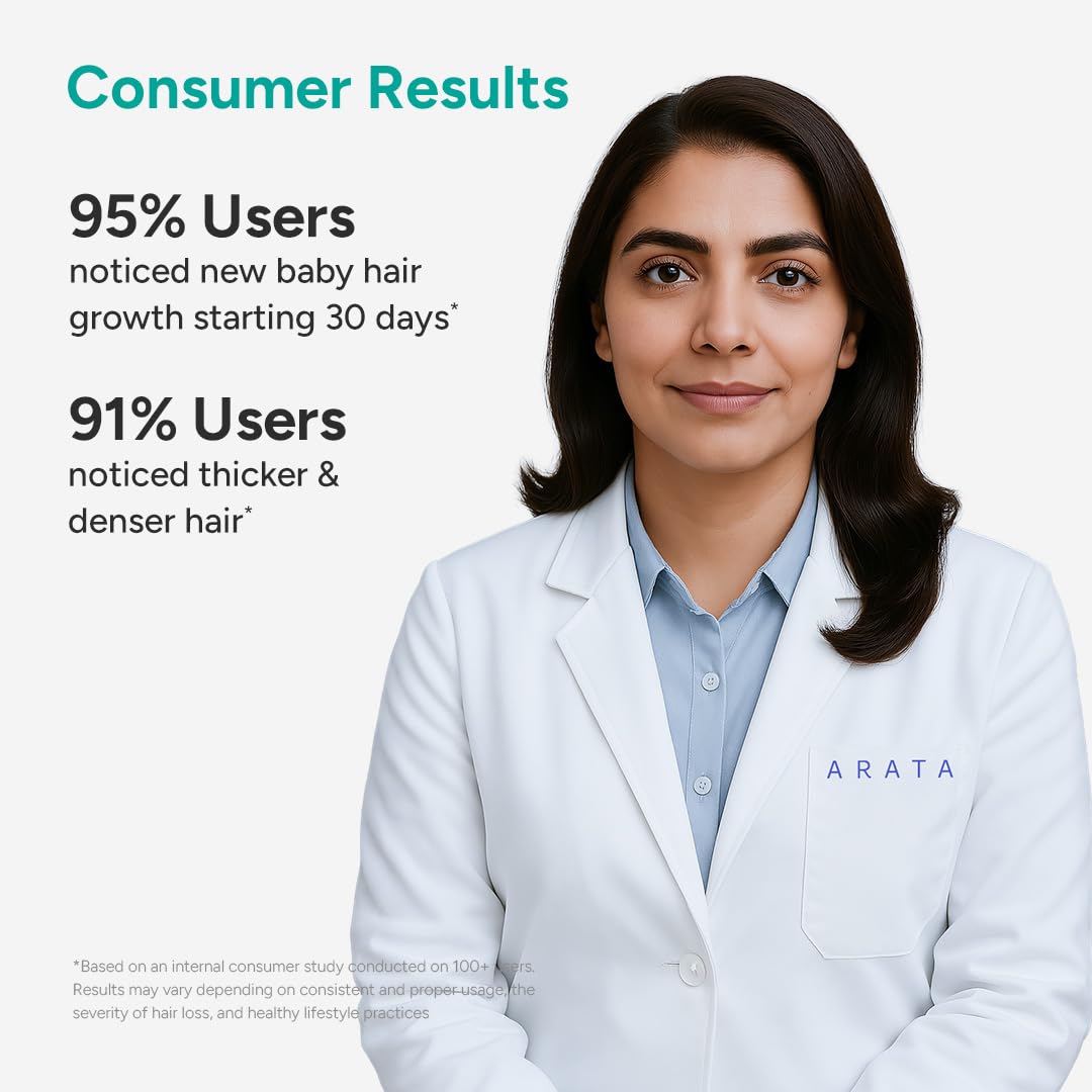 Arata Hair Growth Serum Concentrate with 3% Redensyl, 3% Procapil, 5% Kopexil, Caffeine and Rice Water | No Minoxidil Supports Hair Growth | Helps Reduce Hairfall | Serum For Women and Men | 30 ML