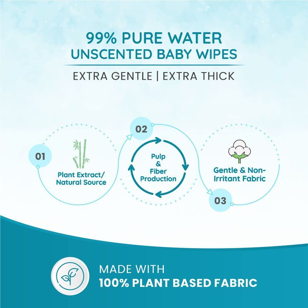 Mother Sparsh 99% Pure Water Baby Wipes, Pack of 3 (40 X 3 Wipes) | Travel Friendly Pack made with Plant Based Fabric