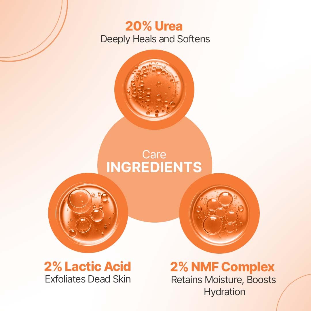 Sotrue 20% Urea Foot Cream Roll-On for Dry & Cracked Heels | 2% Lactic Acid, Olive Oil & Vitamin E | Helps Repair and Moisturise Cracked Heels | Dermatologically Tested | 50ml