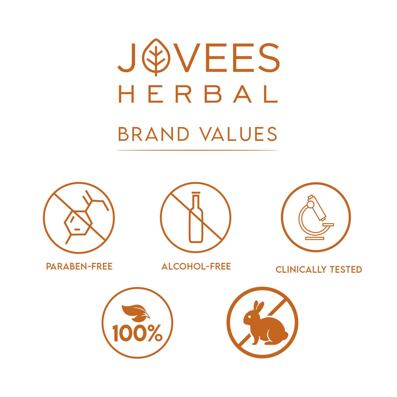 Jovees Herbal Sun Defence Cream SPF 50 PA+++ Broad Spectrum For All Skin | Protection From UVA/UVB & Sun Damaged | Lightweight, Non Greasy & Quick Absorption 100g