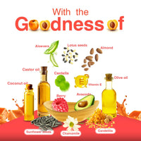 Dazller Luscious Lipbalm, 4G, Lip Bonanza Pack of 4, Lip Care Essential, Glossy Tint, Soft And Nourished Lips All Day, No Lip Discolouration, Vegan & Cruelty-Free, Multicolor