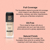 Lakyou Beauty Face Base Full Coverage Foundation | Waterproof | Long Lasting | Lightweight | SPF 20 | Shade-03(Natural Beige) | Pack Of 2