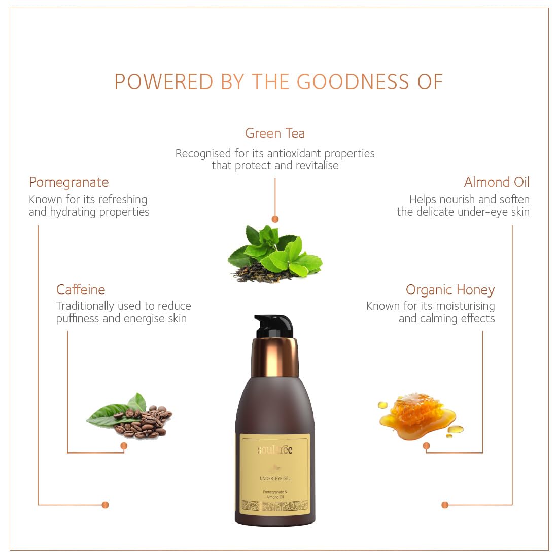 SoulTree Under Eye Gel With Pomegranate & Almond Oil - Reduces Under-Eye Dark Circles & Puffiness - For Oily To Combination Skin, 40ml