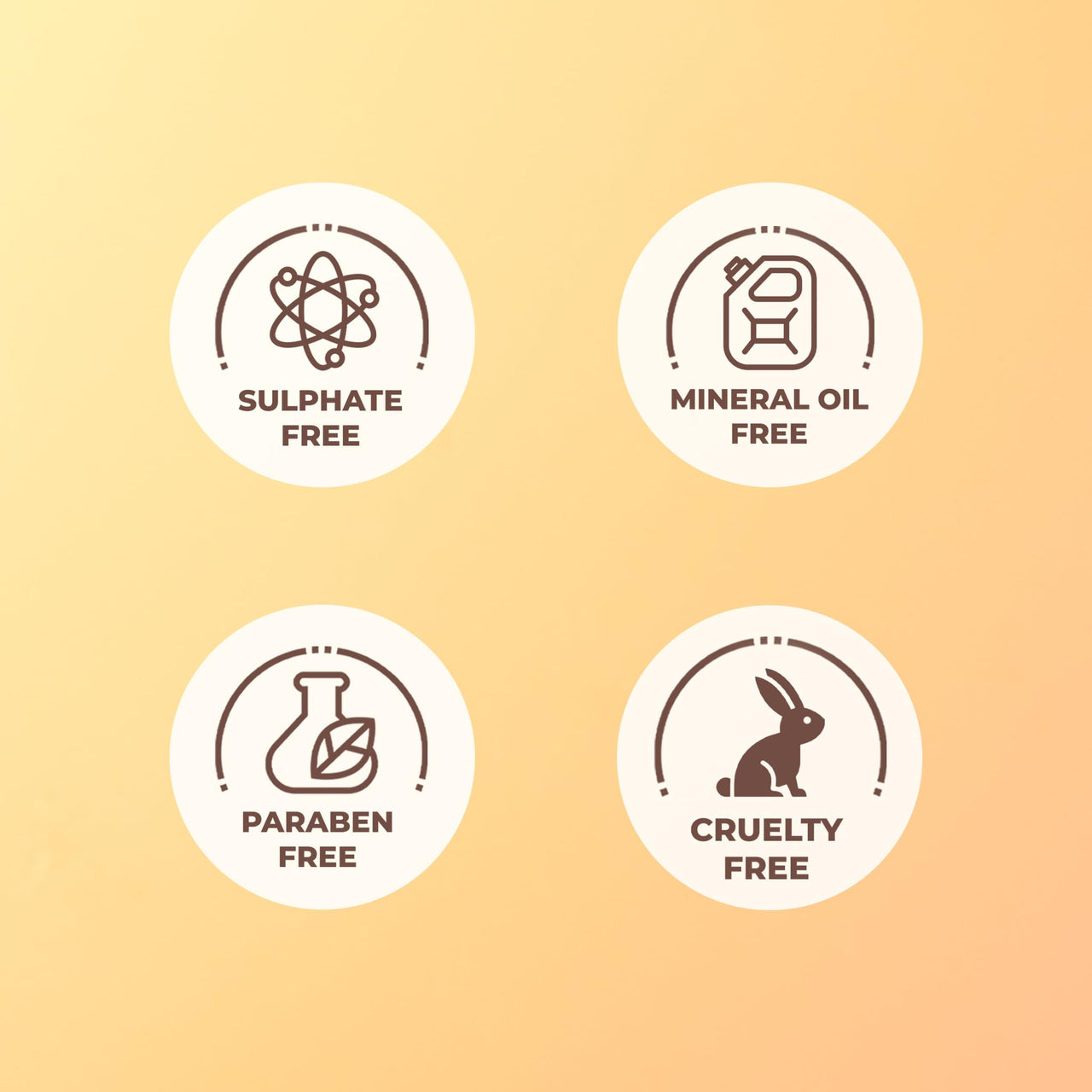 Naturali Exfoliating Body Scrub With Walnut & Cocoa | Deeply Hydrates Skin | Nourishes Dry Skin | Paraben & Mineral Oil Free | 200g