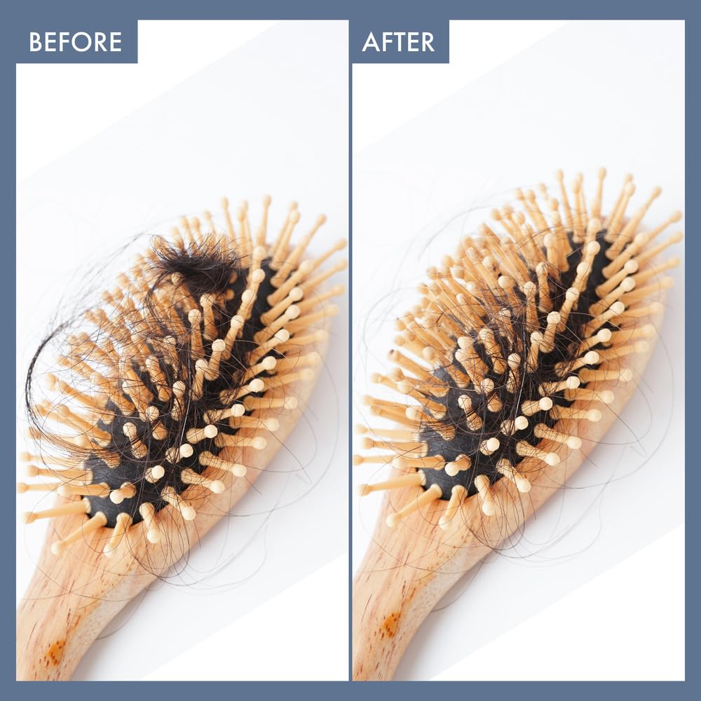 ThriveCo Rosemary Hair Shampoo For Voluminous Hair | Densifying & Stimulating Hair Growth | Promotes Hair Strength With Hyaplex™, Pea Peptide & Caffeine for Men & Women (250 ml)