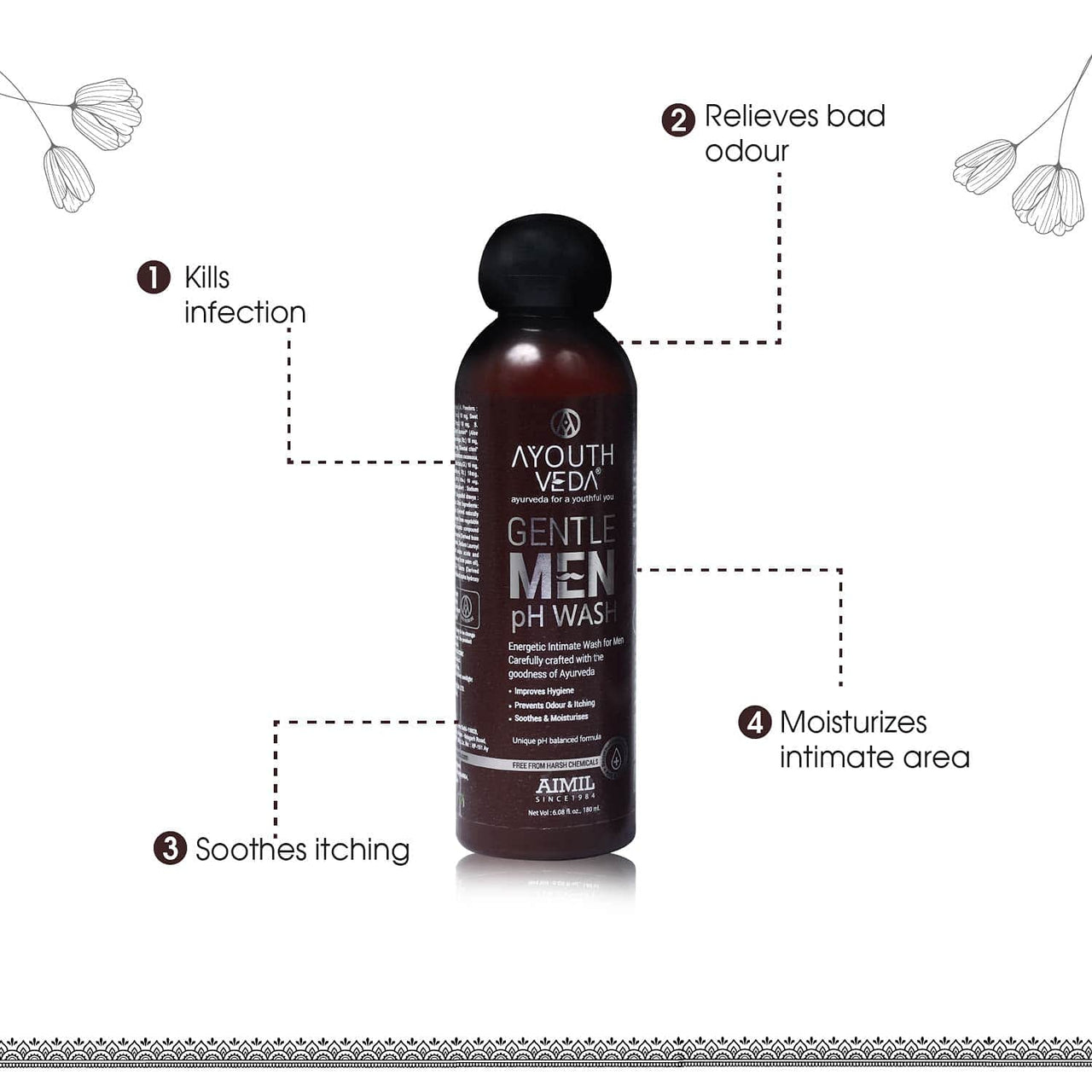 Ayouthveda Gentlemen PH Wash | Intimate Hygiene Wash For Men | PH Balancing Formula, Prevents Dryness, Itchiness & Bad Odor | Enriched With Aloe Vera, Haridra & Ashwagandha (Pack Of 1-180ml)