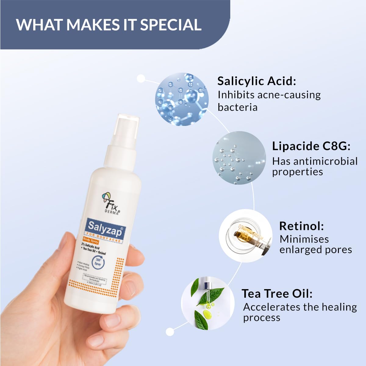 Fixderma Salyzap Body Spray- 100ml