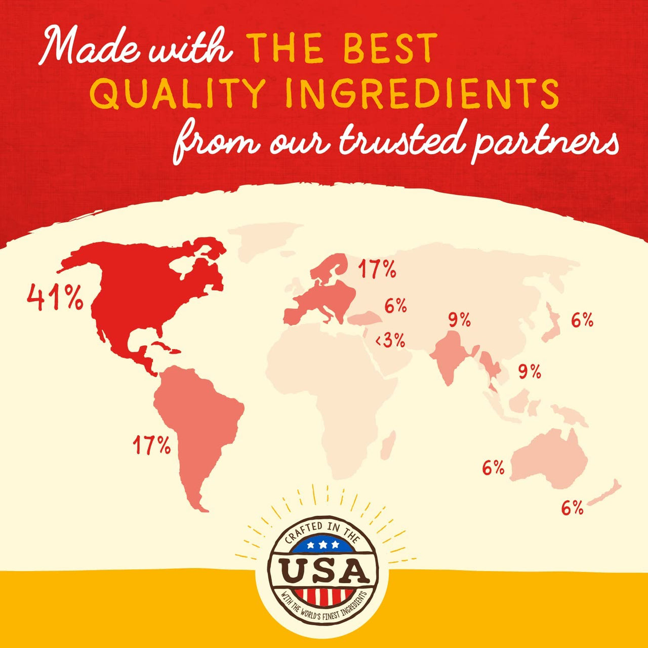 Stella & Chewy’s Freeze-Dried Raw Marie's  Magical Dinner Dust – Protein Rich, Grain Free Dog & Puppy Food Topper – Cage-Free Chicken Recipe – 7 oz Bag