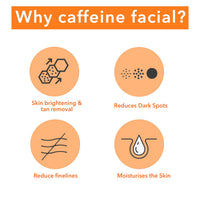 O3+ Caffeinated D-Tan Facial Kit for removing dirt toxins oil and sweat single session for All Skin Types 40 GM