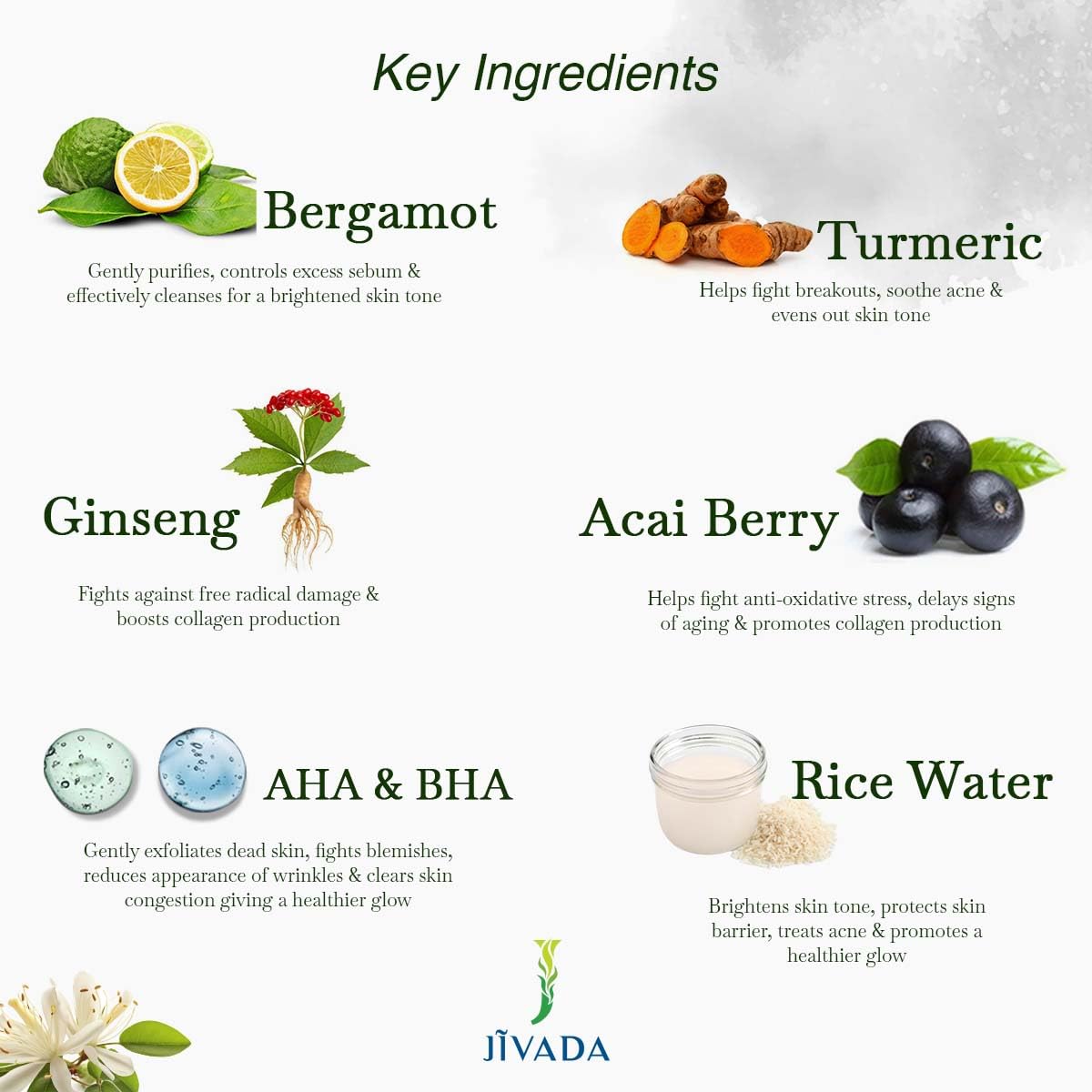 Jivada Sulphate & Paraben-Free Face Wash Cleanser with Salicylic Acid, Rice Water & 20 more ingredients| Brightens Skin, Controls Sebum, Anti-Acne | Acts as Anti-Aging| For Men & Women | Dermatologist Tested | 100ml