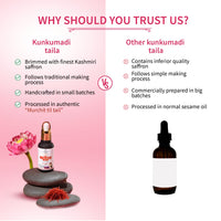 Ayouthveda Kunkumadi Taila Facial Oil For Naturally Glowing Skin | For Damage Skin With Pure Saffron & Herbs (Pack Of 1-30ml)