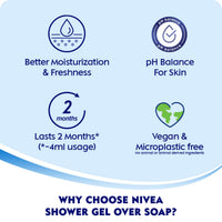 NIVEA Fresh Pure 125 ml Body Wash| Shower Gel with Sea Minerals and Care Oil | Pure Glycerin for Instant Soft & Summer Fresh Skin|Microplastic Free |Clean, Healthy & Moisturized Skin