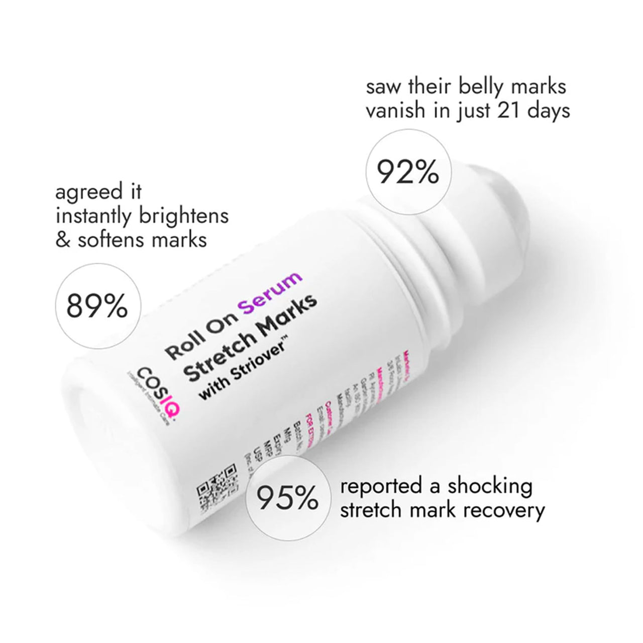 Cos-IQ Stretch Marks Removal Roll-On Serum with Striover | Scar Removal | Uneven Skin Tone | All Skin Types | 40ml