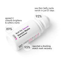 Cos-IQ Stretch Mark Removal Roll-On Serum 80ml | with Striover | Scar Removal | Uneven Skin Tone | All Skin Types | 60 Days Pack