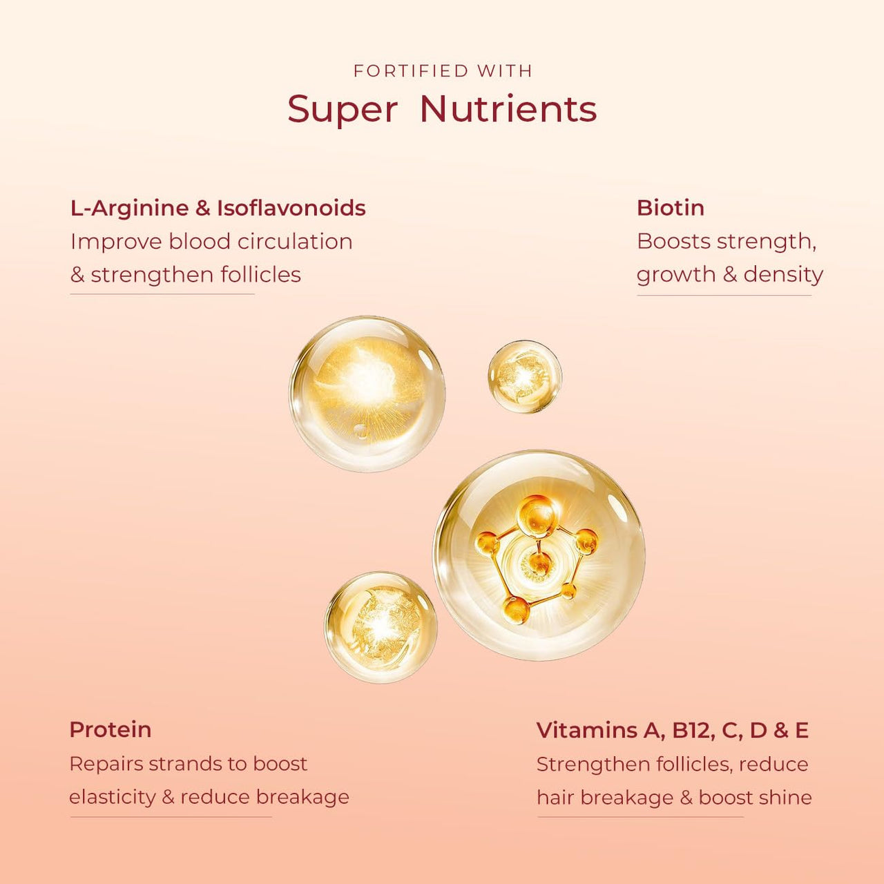 Arata 6-in-1 Super Shampoo | Prevents Hair loss | Restores pH Balance | Boosts Hair Thickness | Reduces Breakage | Fights Microbial Infections | Adds Shine | Shampoo For Women & Men | 150ml