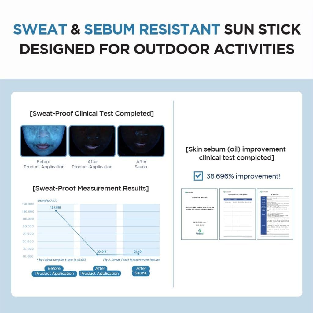 SKIN1004 Madagascar Centella Hyalu-Cica Silky-Fit SPF 50+ PA++++ Sun Stick 7G For Sensitive, Normal, Dry Skin