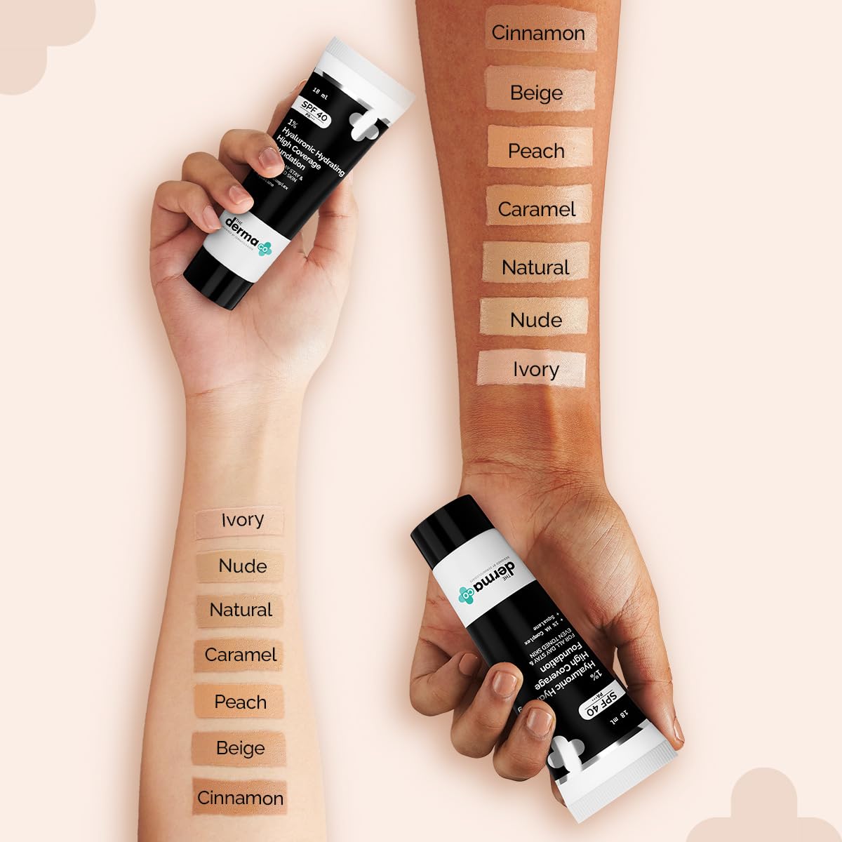 The Derma Co . 1% Hyaluronic Hydrating High Coverage Luminous Foundation Cream With Spf 40 Pa+++ For 12 Hour Long Stay 12 Hour Oil Control For All Skin Types & Even Skin 18Ml (02 Nude, 18Ml), 2 Count