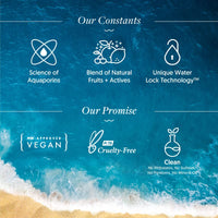 Aqualogica Radiance+ Juicy Dew Drops Illuminating Face Serum for Men and Women - With Watermelon and Niacinamide | Serum for Glowing, Oily & Dry Skin -30ml