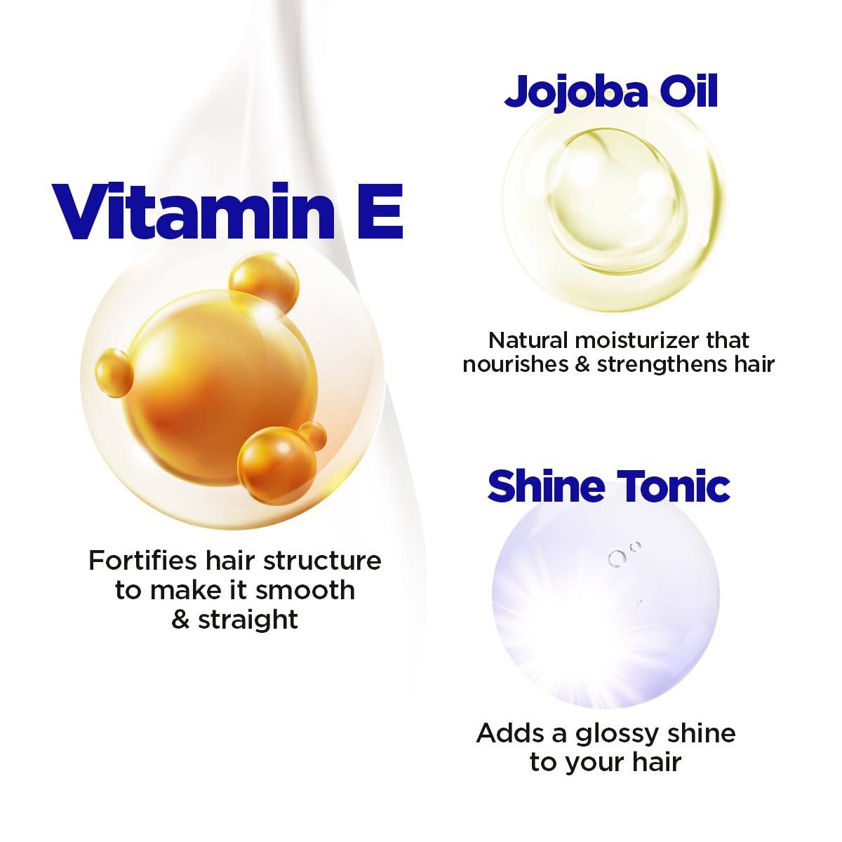 Bblunt Intense Moisture Lamellar Treatment Water | Wonder Water | Miracle Conditioner | Conditions Instantly | For Dry & Frizzy Hair | Rinse out Moisturizing Hair Treatment for Silky, Shiny, Smooth Looking Hair | 200 ml