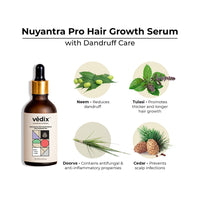 Vedix Customized Hair Fall Control Regimen For Normal/Oily Hair,Scalp&Curly Hair - Ayurvedic Hair Care Regimen - 3 Product Kit - Anti Hair Fall Oil Neem + Lotus&Shampoo + Hair Growth Serum,550 Grams