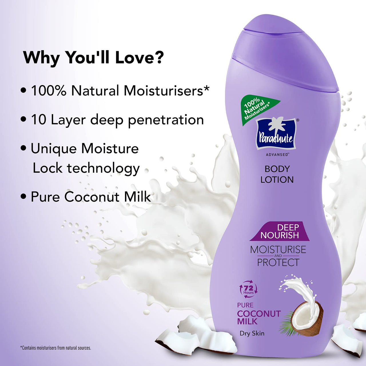 Parachute Advansed Deep Nourish Body Lotion for Women & Men, Dry Skin, 250ml (Pack of 2) | Pure Coconut Milk, 100% Natural, 72h Moisturisation
