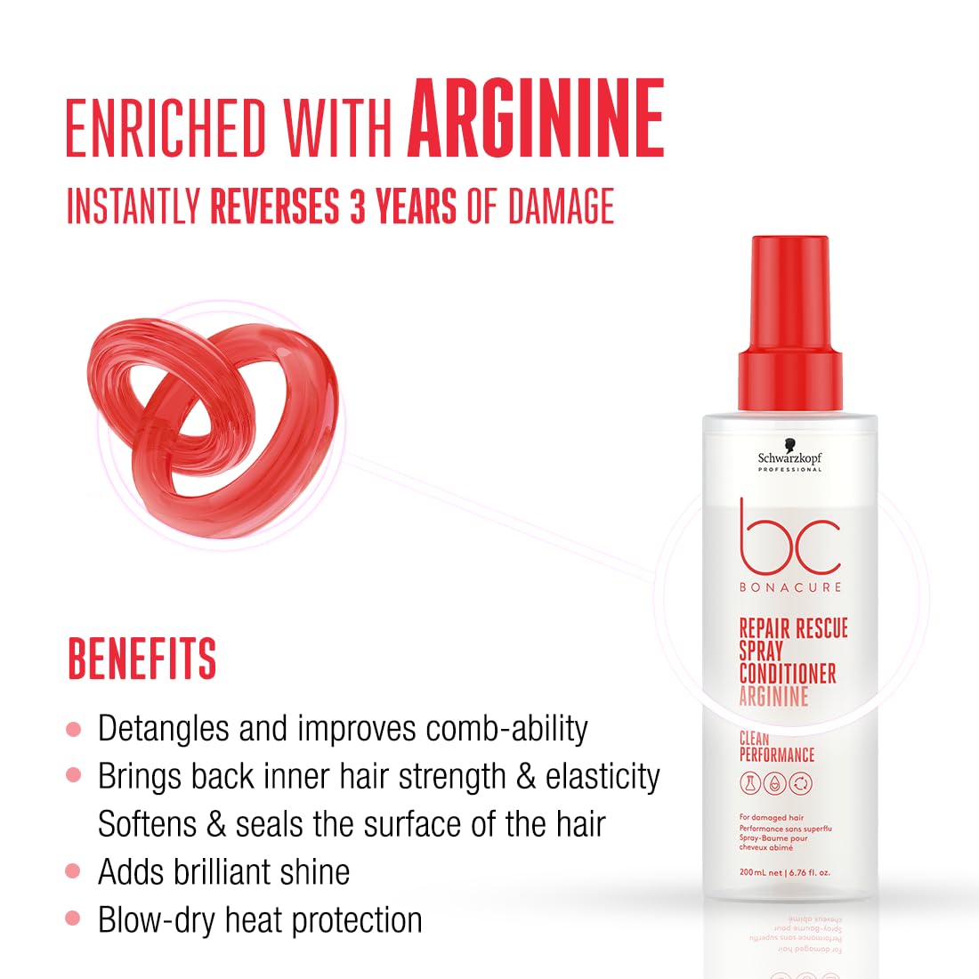 Schwarzkopf Professional New Bonacure Clean Repair Rescue Hair Mask treatment (200ml) with Arginin + Spray Conditioner 200ml | Combo for Damaged and chemically treated hair