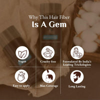 Richfeel Hair Thickening Fibers (Brown 28gm)