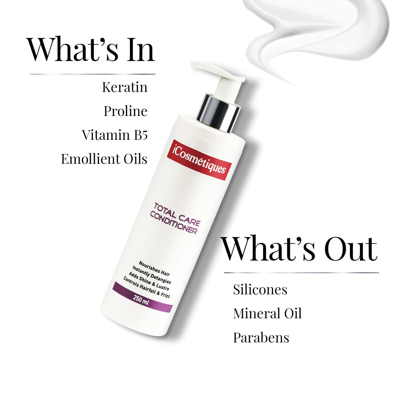 iCosmetiques Ultimate Haircare Trio |Nourishing Shampoo, Hydrating Conditioner & Anti-Frizz Serum Trio for Dry, Damaged Hair | Reduces Hair Fall, Frizz & Breakage | Sulphate & Silicone Free | Unisex