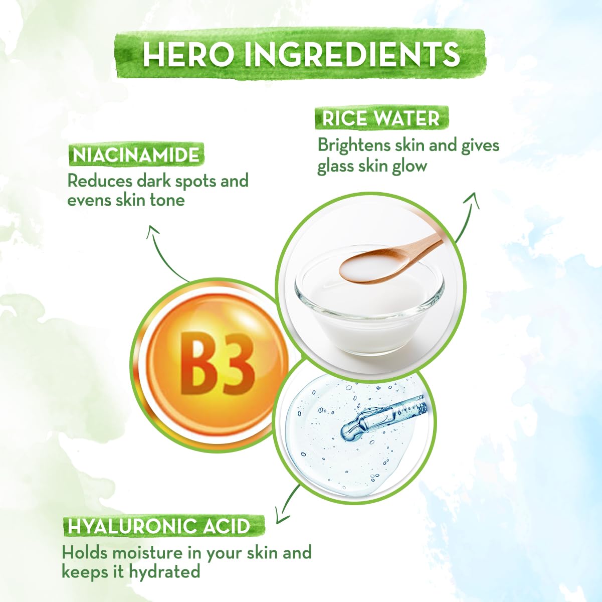 Mamaearth Rice Water Dewy Active Serum with 10% Niacinamide, Rice Water & Hyaluronic Acid - 50 ml For Glass Skin | Gives Dewy Finish |Brightens Skin|Suits All Skin Types