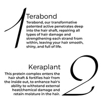 Brillare Terabond Mask Revitalize & Strengthen Hair with Advanced Bond Repair Formula for Ultimate Shine & Resilience
