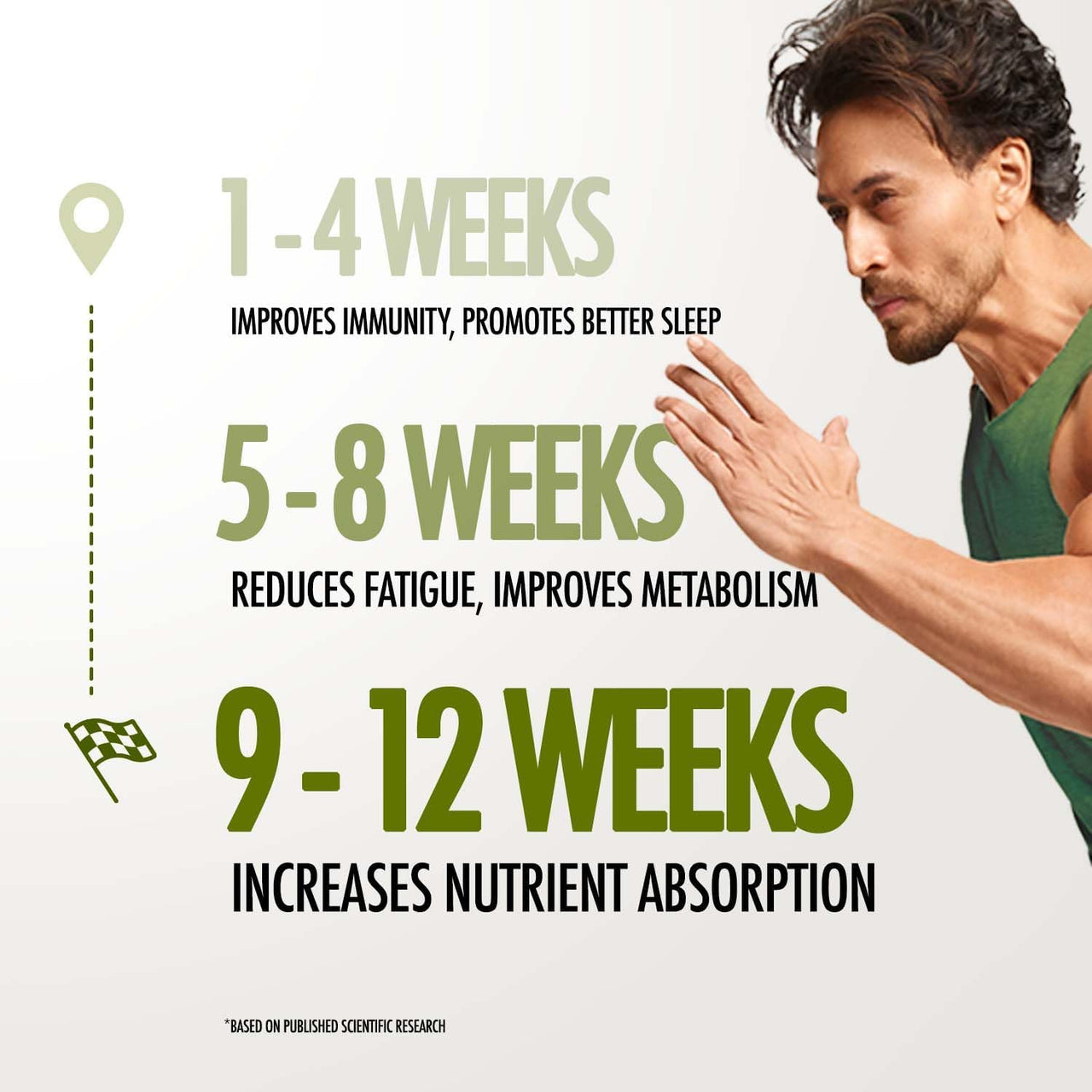 Kapiva Original Himalayan Shilajit/Shilajeet Resin 20g | 250mg/Serving | Energy, Endurance & Vitality | 80 Servings | 100% Ayurvedic Shilajit/Shilajeet