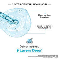 Neutrogena Super Hydration Duo pack| Neutrogena Hydroboost Hyaluronic acid Face Moisturizer 50ml| Neutrogena Hydro Serum 30ml| Dual hydration pack| Limited edition pack