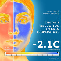 Hyphen Ice Dunk Cooling Face Mask with 31% Skin Cooling Actives | 3% Caffeine for Skin Firming, De-puff & Pore Minimizing | Collagen Boost Cryo theraphy For Glowing Skin- 50gm