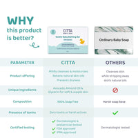 CITTA Gentle Baby Bathing Bar for Sensitive Skin | Newborn & Kids | Cleansing & Moisturizing | 100% Soap Free, Tear-Free | pH balanced | Enriched With Avocado Oil, Almond Oil & Glycerin | Prevents Post-Bath Dryness | 75 gm | Pack of 4