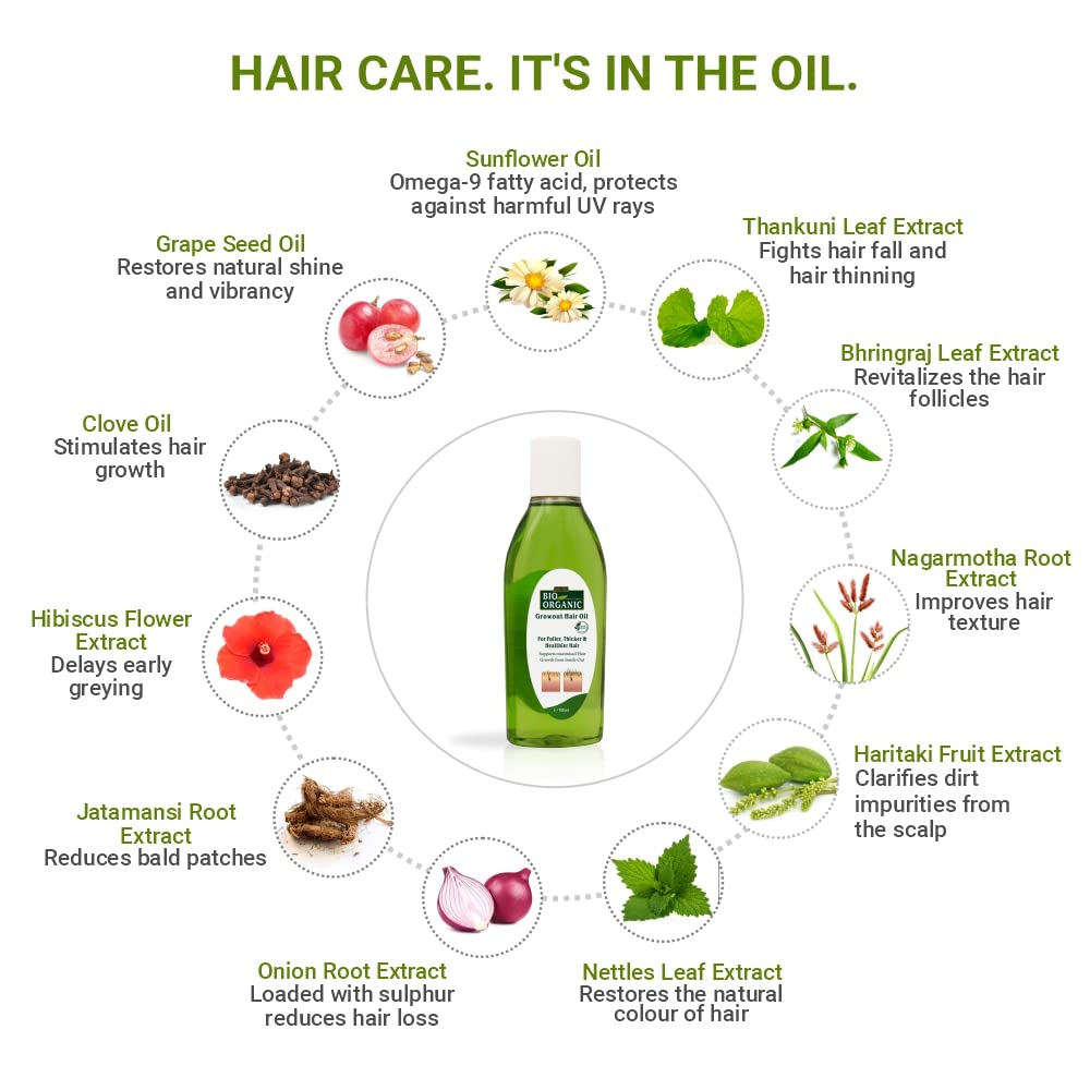 INDUS VALLEY 100% Organic Olive Oil Massage Oil & Growout Hair Oil (100ml+100ml= 200ml)