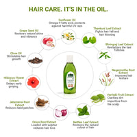 INDUS VALLEY 100% Organic Olive Oil Massage Oil & Growout Hair Oil (100ml+100ml= 200ml)