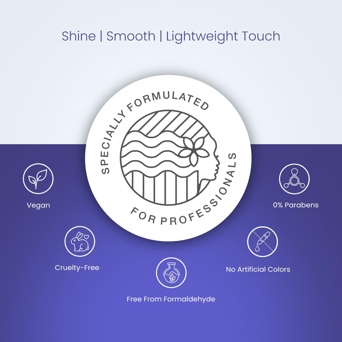 Trichup Pro Damage Repair Shampoo for Dry Frizzy Hair 300 ml, Instant Dual Action Rebonding, Smoothing, Improves Texture, Nourishes Dry Hair, Controls Frizz For Men & Women (300ml),