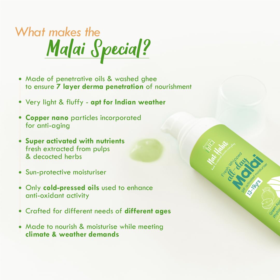 Nat Habit All Day Face Cream, Fresh Whipped Green Apple Face Malai Tulsi PhytoActive - For Hot and Humid Weather, Moisturization & Tan Protection (13 to 19 years, 30g)
