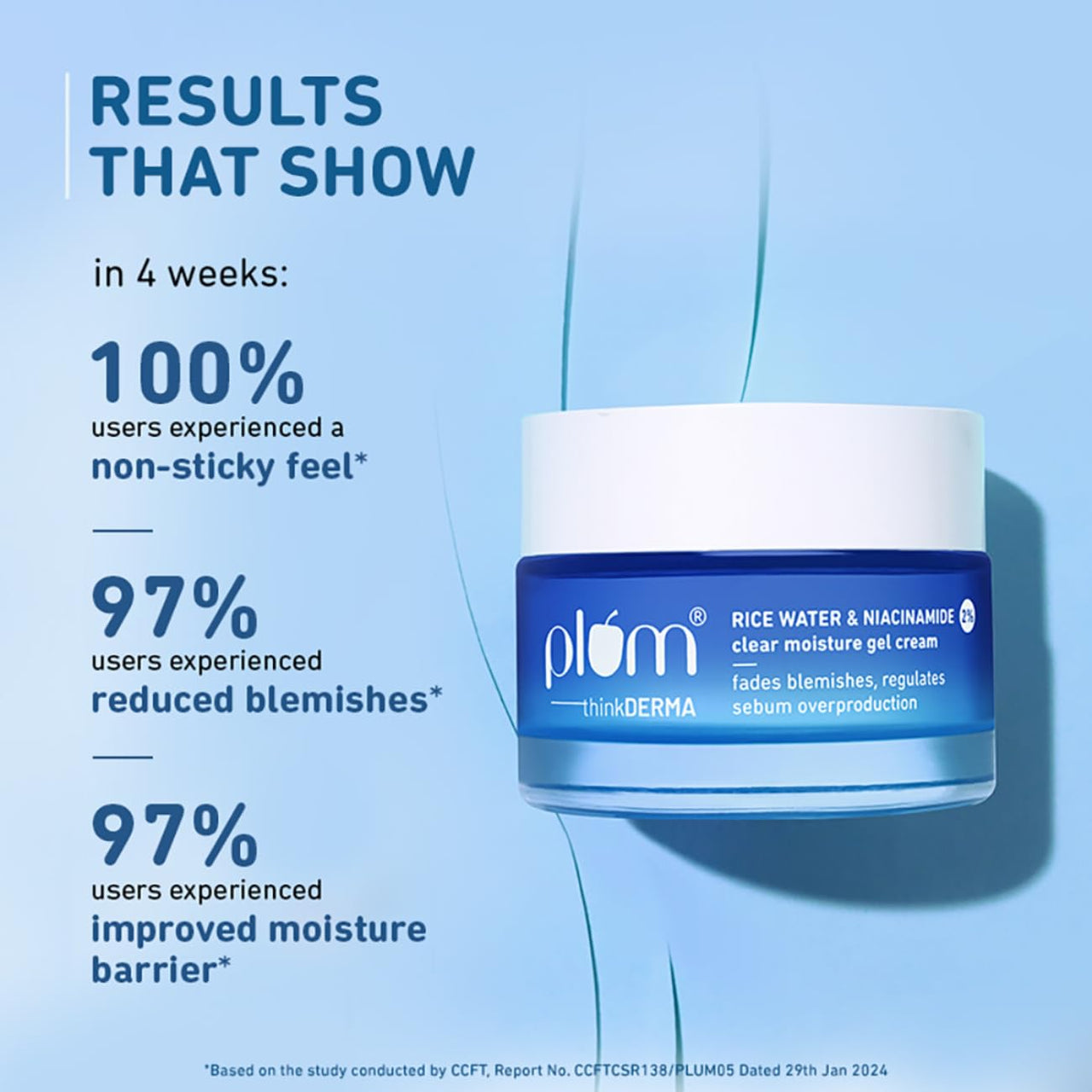 Plum 2% Niacinamide & Rice Water Superlight Gel Cream Moisturizer for Face | Oil-Free Hydration | Brightens, Fades Blemishes | Dermat-Tested | All Skin Types | Women & Men | 100% Vegan | 50 g