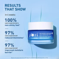 Plum 2% Niacinamide & Rice Water Superlight Gel Cream Moisturizer for Face | Oil-Free Hydration | Brightens, Fades Blemishes | Dermat-Tested | All Skin Types | Women & Men | 100% Vegan | 50 g