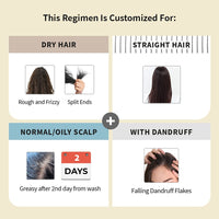 Vedix Customized Hair Fall Control & Dandruff Care Regimen for Dry Hair- Normal-Oily Scalp & Straight Hair, 3 Product Ayurvedic Hair Care Kit-Ayurvedic Hair Oil, Shampoo, Hair Growth Serum, Off White