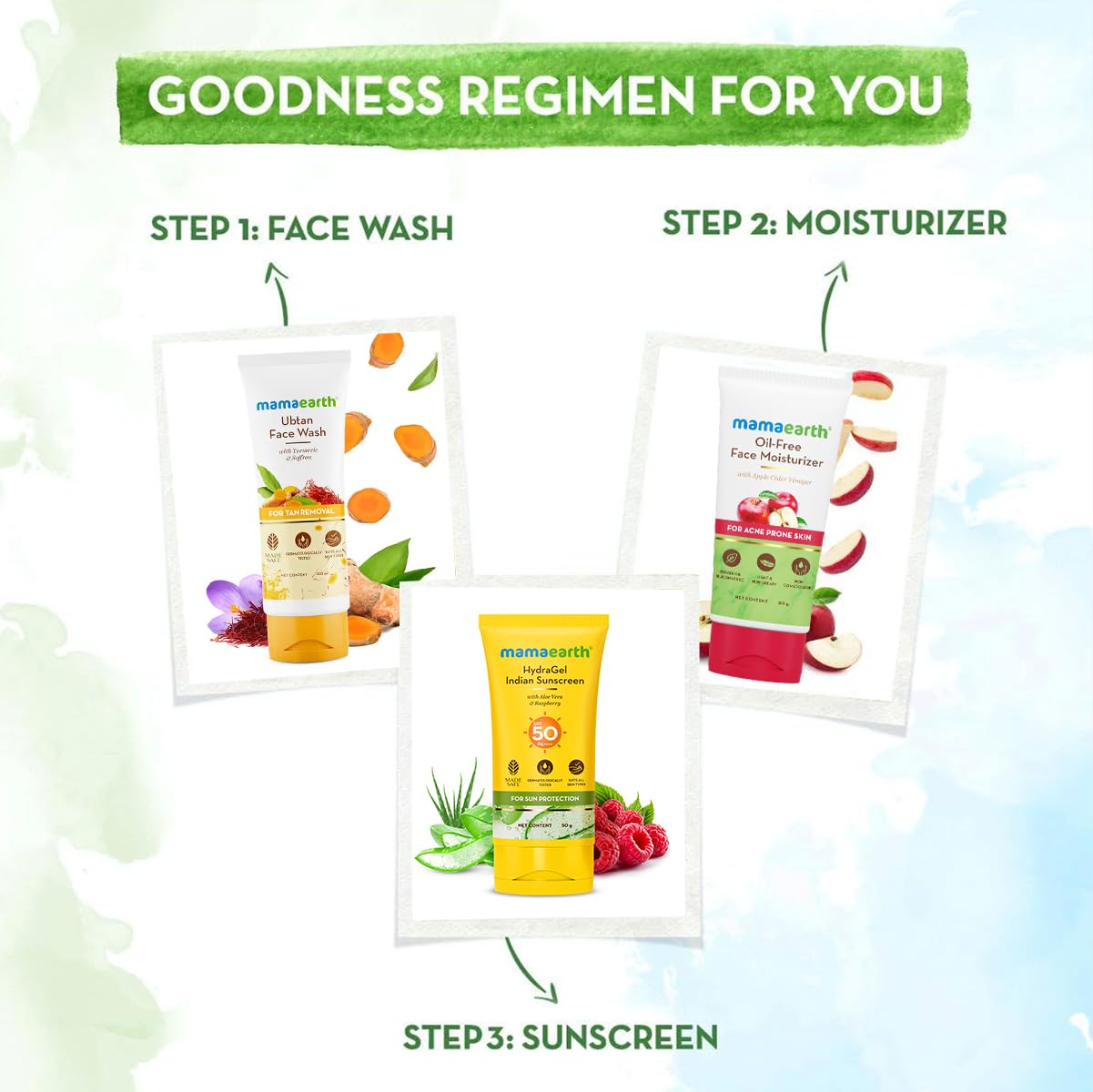 Mamaearth Hydragel Indian Sunscreen With Aloe Vera And Raspberry For Sun Protection | SPF 50 & PA++++ Protection | Shields From UVA & UVB Rays | Tan Protection All Skin | Non-Sticky&Light | 50 G X 2