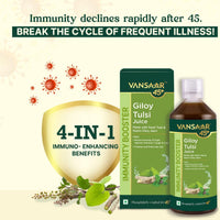 Vansaar 45+ Neem Grown Giloy Tulsi Juice with 4-in-1 Immuno- Enhancing benefits| Handpicked Fresh Tulsi and Neem grown Giloy| NIB rich for all-round Immunity| 100% Pure, Natural Juice - 1L